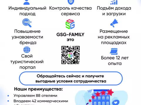 Управление и аренда отелей, все что нужно знать